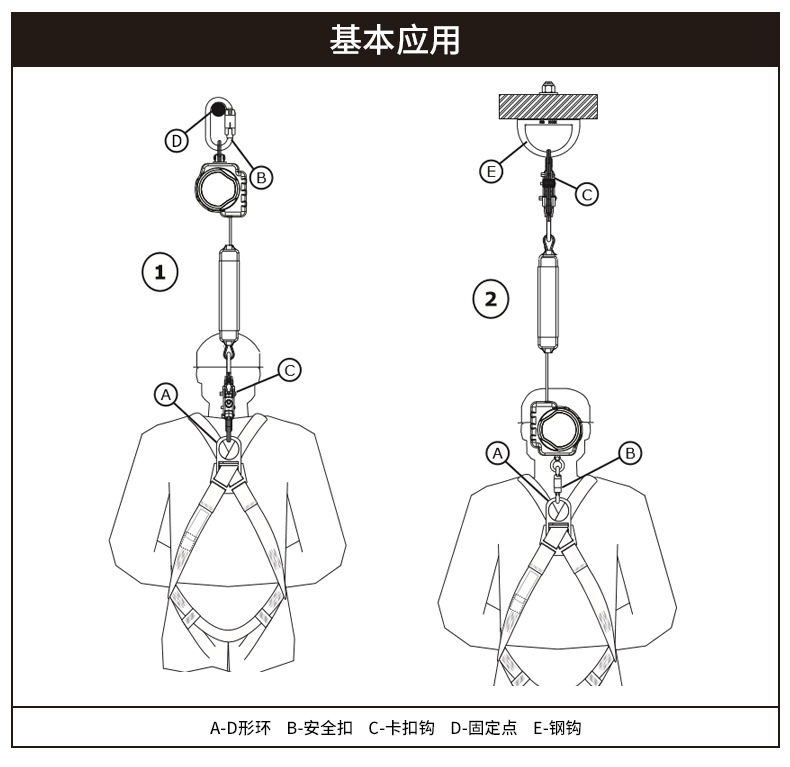 3M凯比特3100423速差器3.3米织带