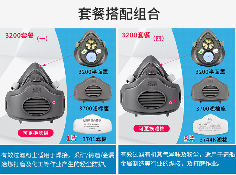 3M 3200防毒面具组合